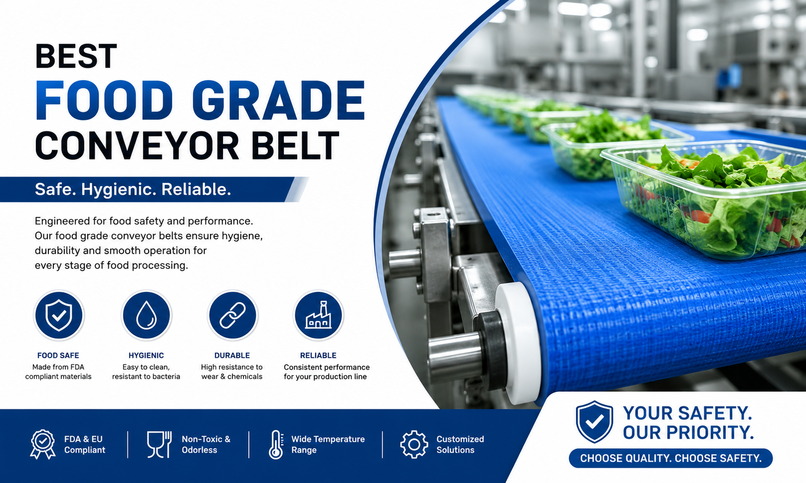How to Choose the Best Food Grade Conveyor Belt for Your Industry (Complete Guide)